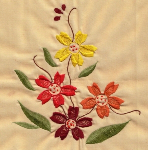 Gambar : Fragmen sulaman fantasi motif flora